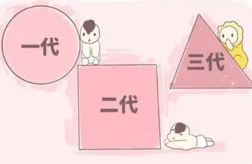 为什么第三代供卵试管婴儿是高龄患者的最佳选择？