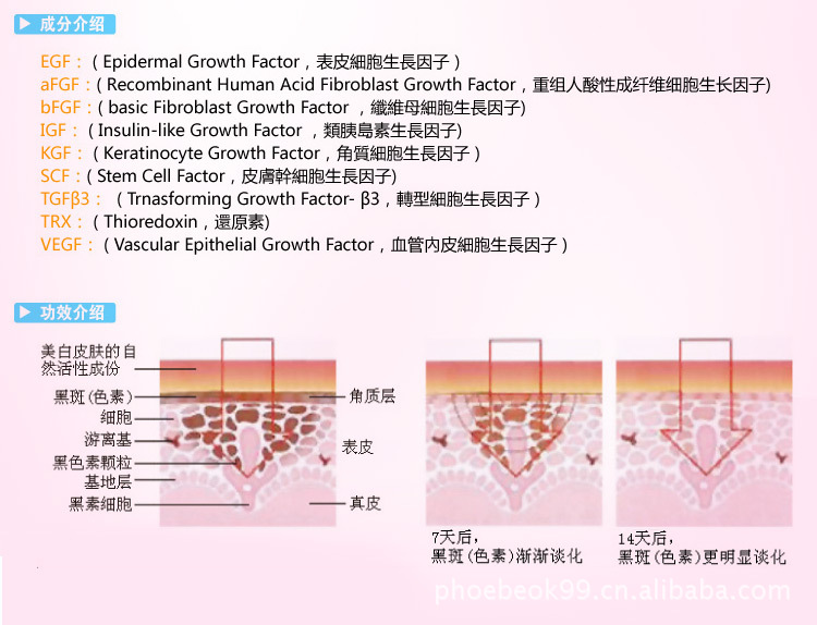 东南大学附属中大医院供卵试管婴儿的成功率是多少？