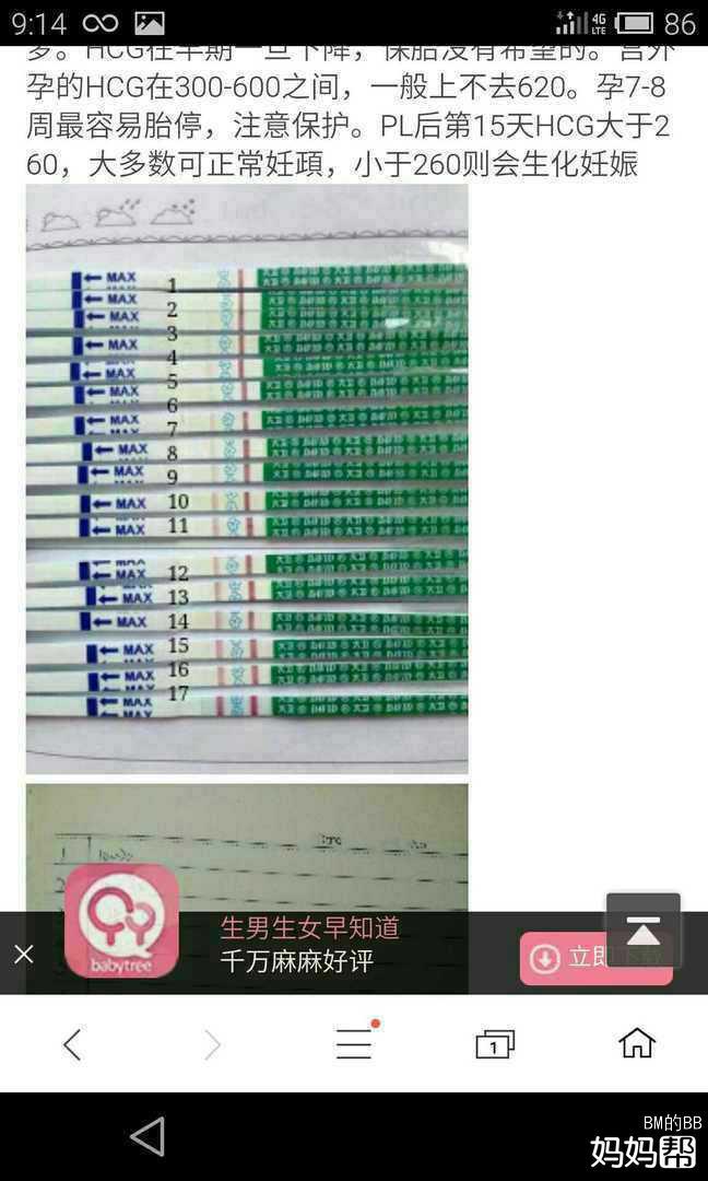 国内公立医院做供卵试管医院不是有钱就能做的，起码你要具备这3个条件!