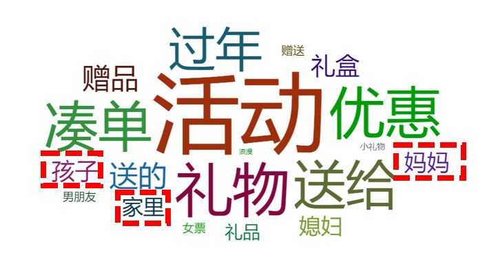 幸福怀孕日记：分享我在西北妇女儿童医院做第二代供卵做试管三代的个人经历和经验