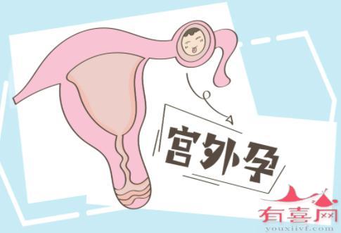 供卵试管怀孕一个月流血,想知道一般多久才能稳定