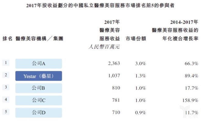 私立医院做赠卵试管婴儿需要结婚证吗