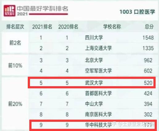 教师试管请假教育局会批吗