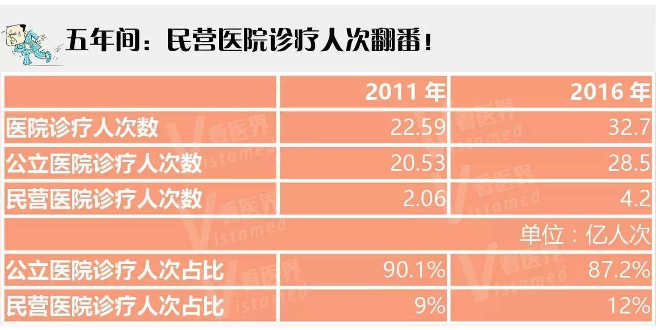 教师试管请假教育局会批吗