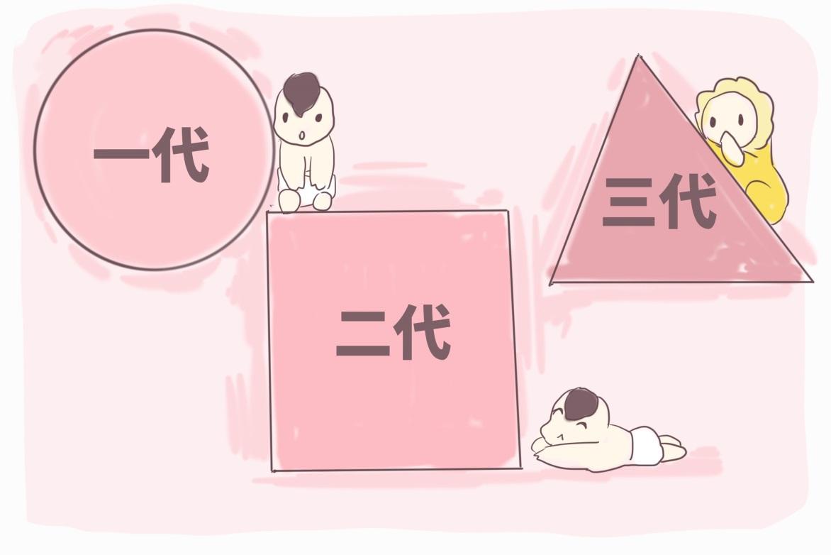 苏州试管婴儿论坛