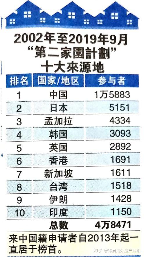 试管婴儿是谁不能生