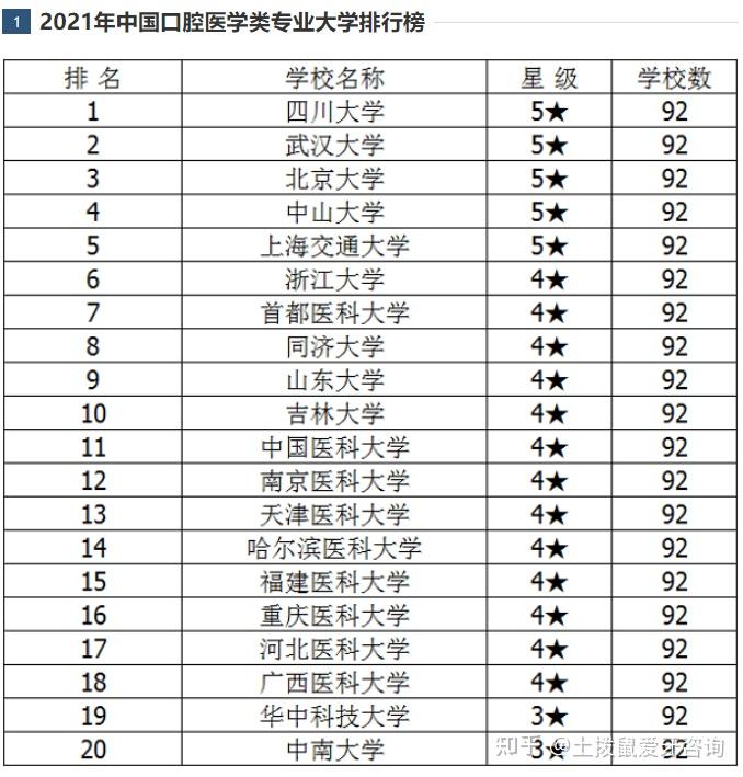 江苏苏州试管代怀网未受精卵子可以在私立医院保存多久？