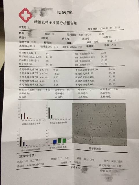 的寻求试管代怀妈妈应该做什么准备来促进排卵