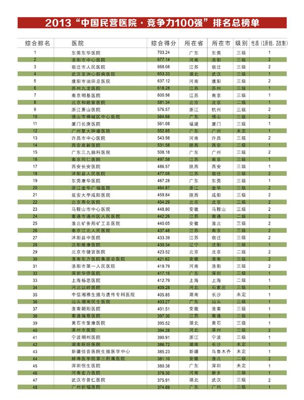 江苏苏州三院有做过试管代怀的吗费用（北医三院找人试管代怀经历婴儿多少钱）