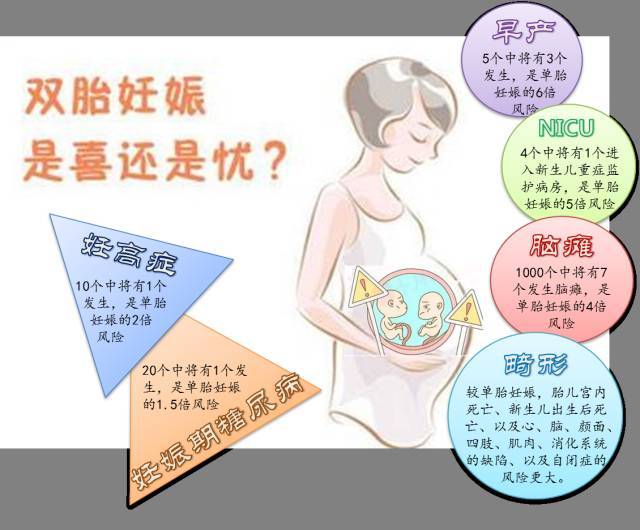 江苏苏州市中心试管水平如何（附费用与成功